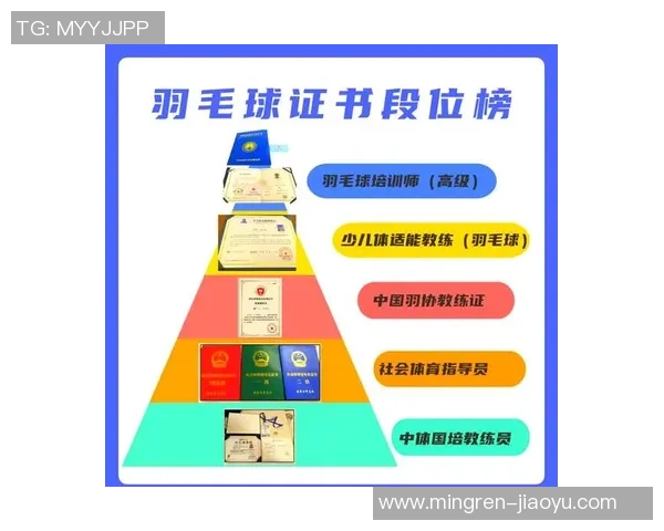 羽毛球新手必看：从基础到进阶的意识培养全攻略